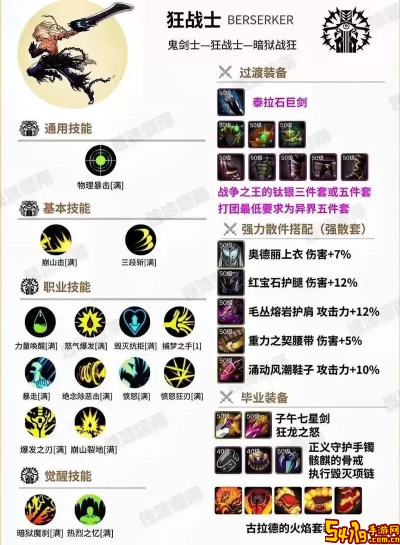 dnf100狂战士无敌技能图2