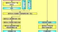 PSP大航海时代4赫德拉姆全面攻略与玩法指南