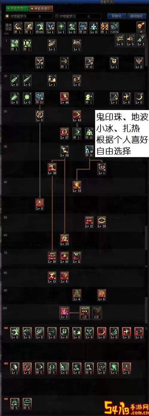 dnf100级阿修罗刷图加点2021图3