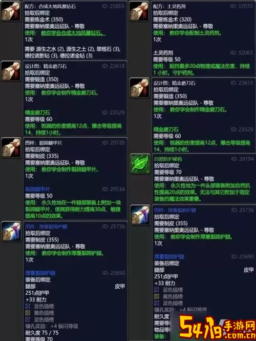 魔兽世界怀旧服：燃烧的远征声望装备全攻略与获取指南图1