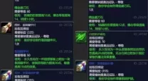 魔兽世界银月城声望有什么用