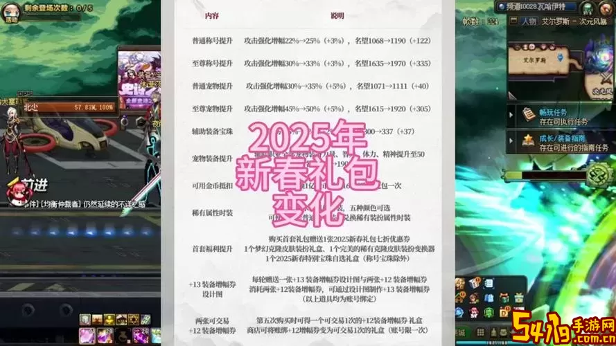 dnf增幅14多少钱一件图2