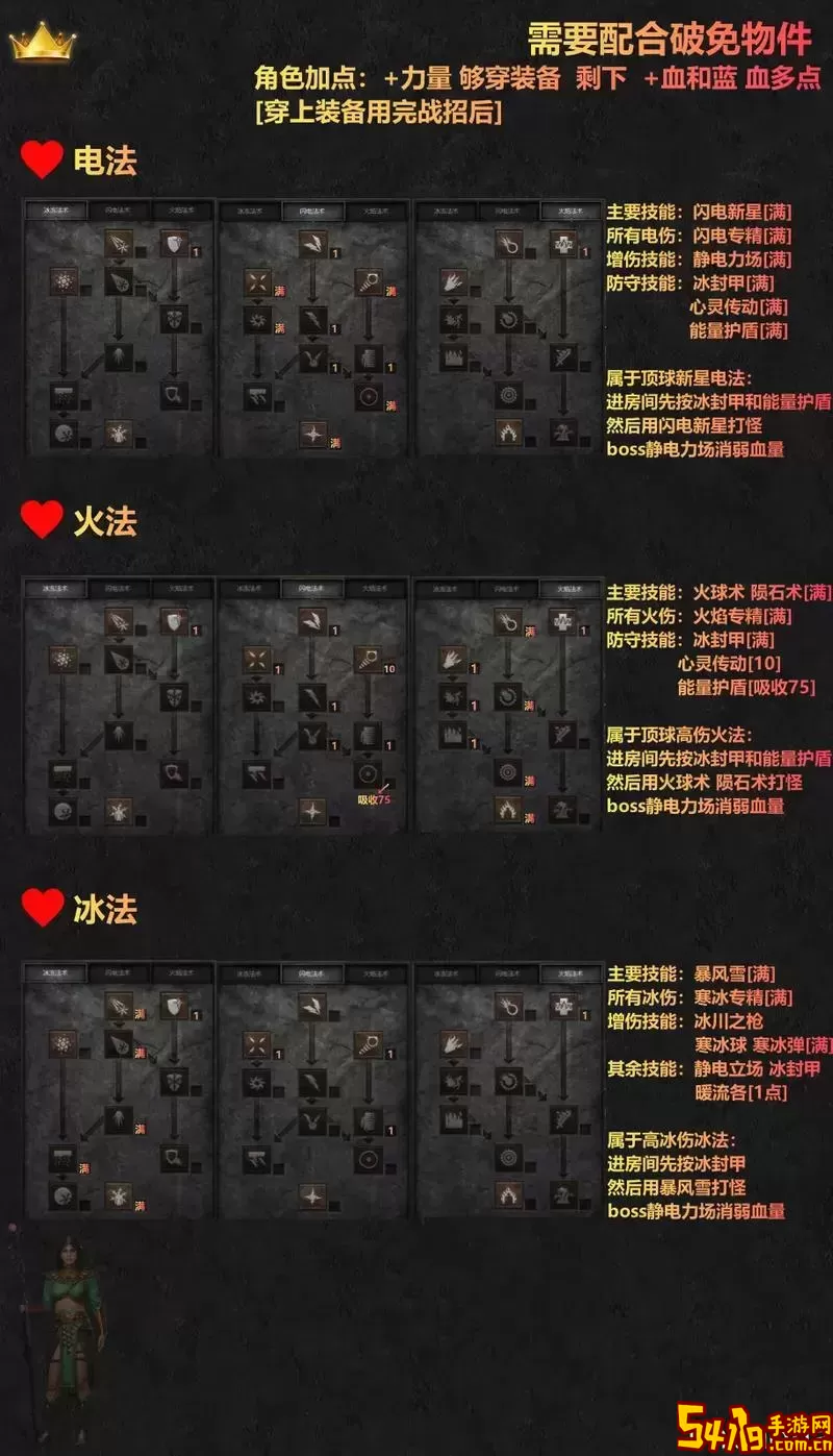 暗黑2冰火法师技能加点图3