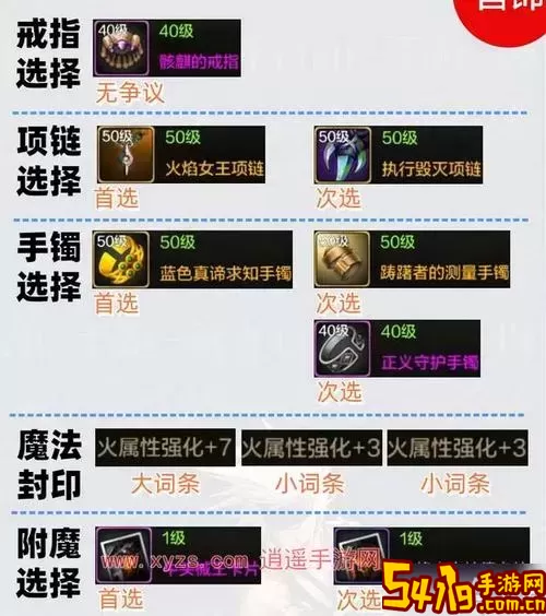 dnf100版本剑魂pk装备图2