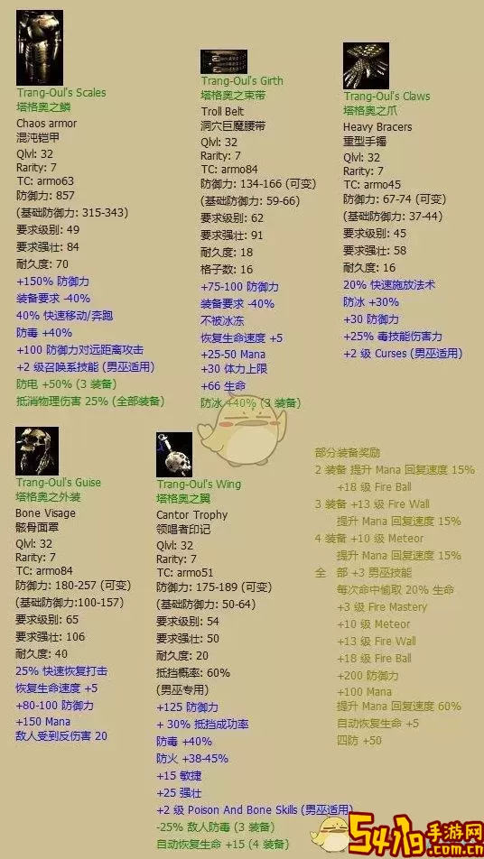 暗黑破坏神2超级大菠萝怎么打-暗黑破坏神2超级大菠萝属性图2