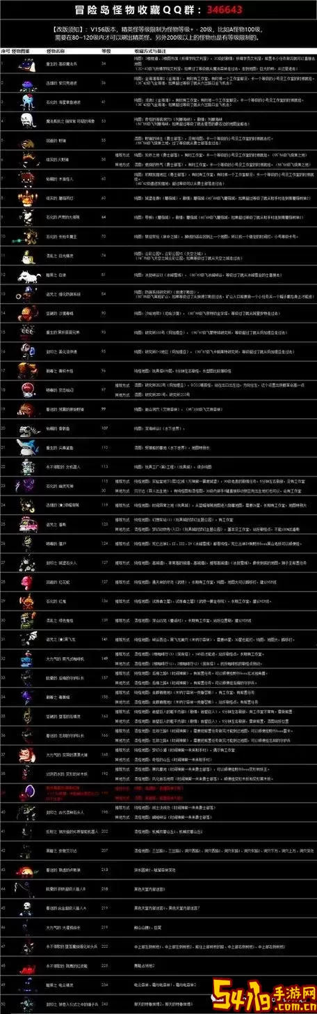 冒险岛079怪物经验详解及2019年经验表汇总图3