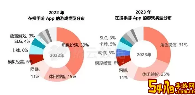 2023年网络游戏排行榜前十名，热门网络游戏推荐一览图3