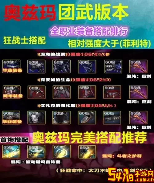 dnf2021格斗家转职什么好图1