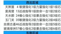 大唐无双零60级65咋升级快-大唐无双零武将60级攻击力多少