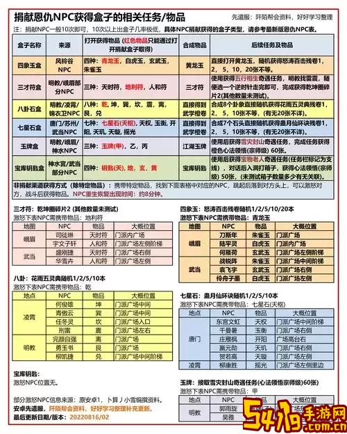 九阴真经3D手游职业选择分析：哪个职业最强最适合你？图1