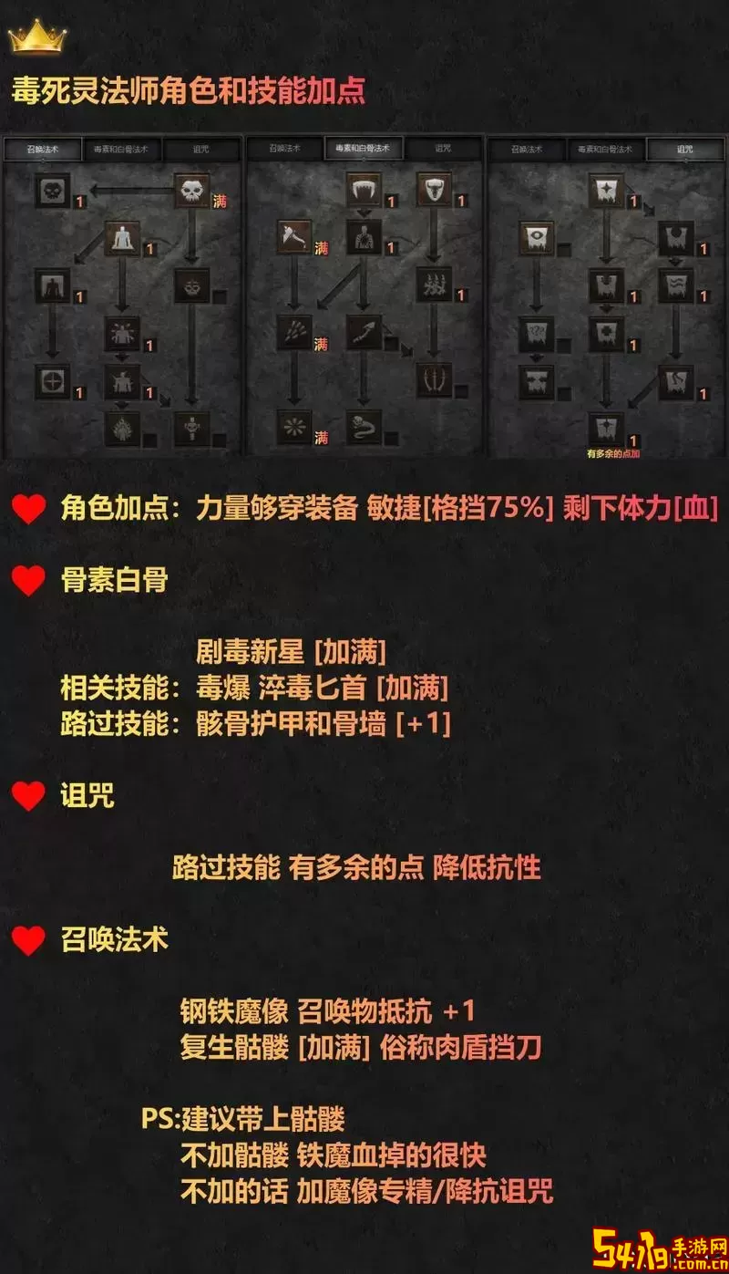 暗黑2纯冰法师开荒加点先后顺序图2