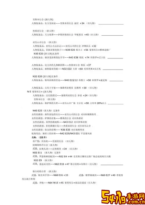 大航海时代4威力加强人物攻略-大航海时代4威力加强版 技巧图1