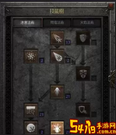 暗黑2纯冰法师开荒加点先后顺序图1