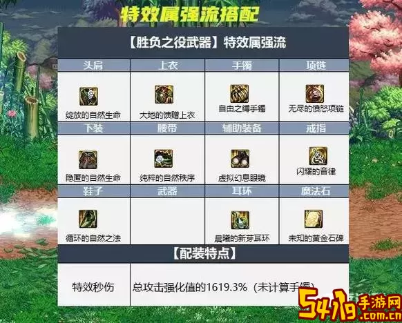 dnf阿修罗新手攻略图2