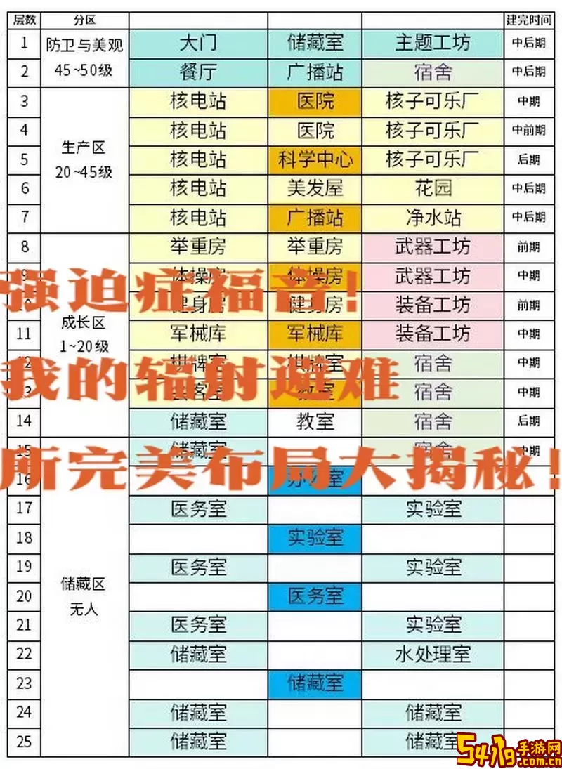 无主之地2怎么传送回避难所-无主之地2避难所传送点叫什么图1