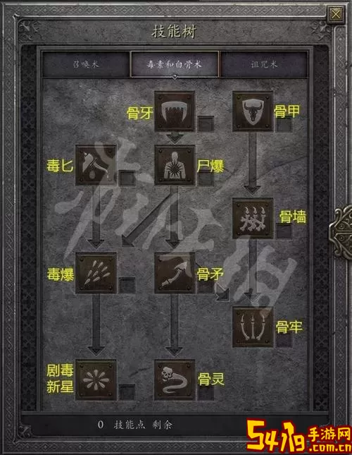 暗黑2死灵法师召唤技能加点图3