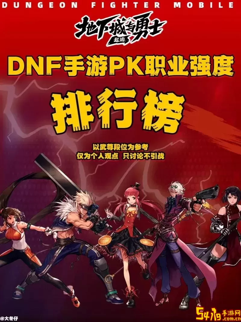 dnf2021pk职业排行最新图2