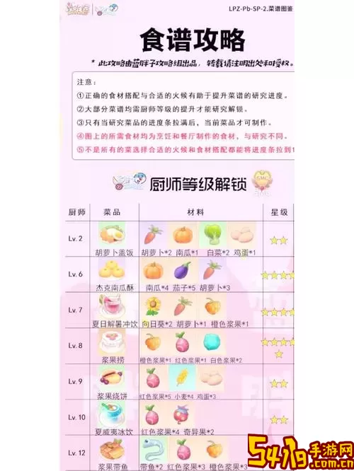 摩尔庄园手游浆果带鱼的烹饪方式与食谱详解图3