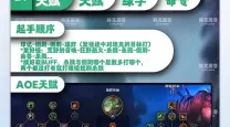 魔兽世界兽王猎特殊宠物获取攻略与技巧揭秘