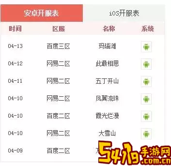 2021年梦幻西游新区开服时间表详细攻略【4月版】图2