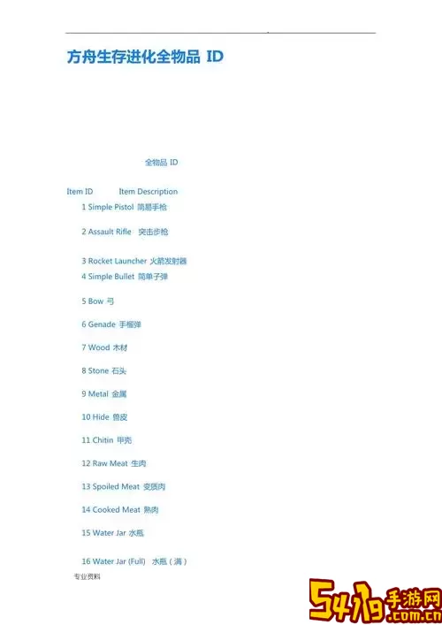 方舟生存进化原始恐惧代码大全-方舟生存进化原始恐惧物品代码图1