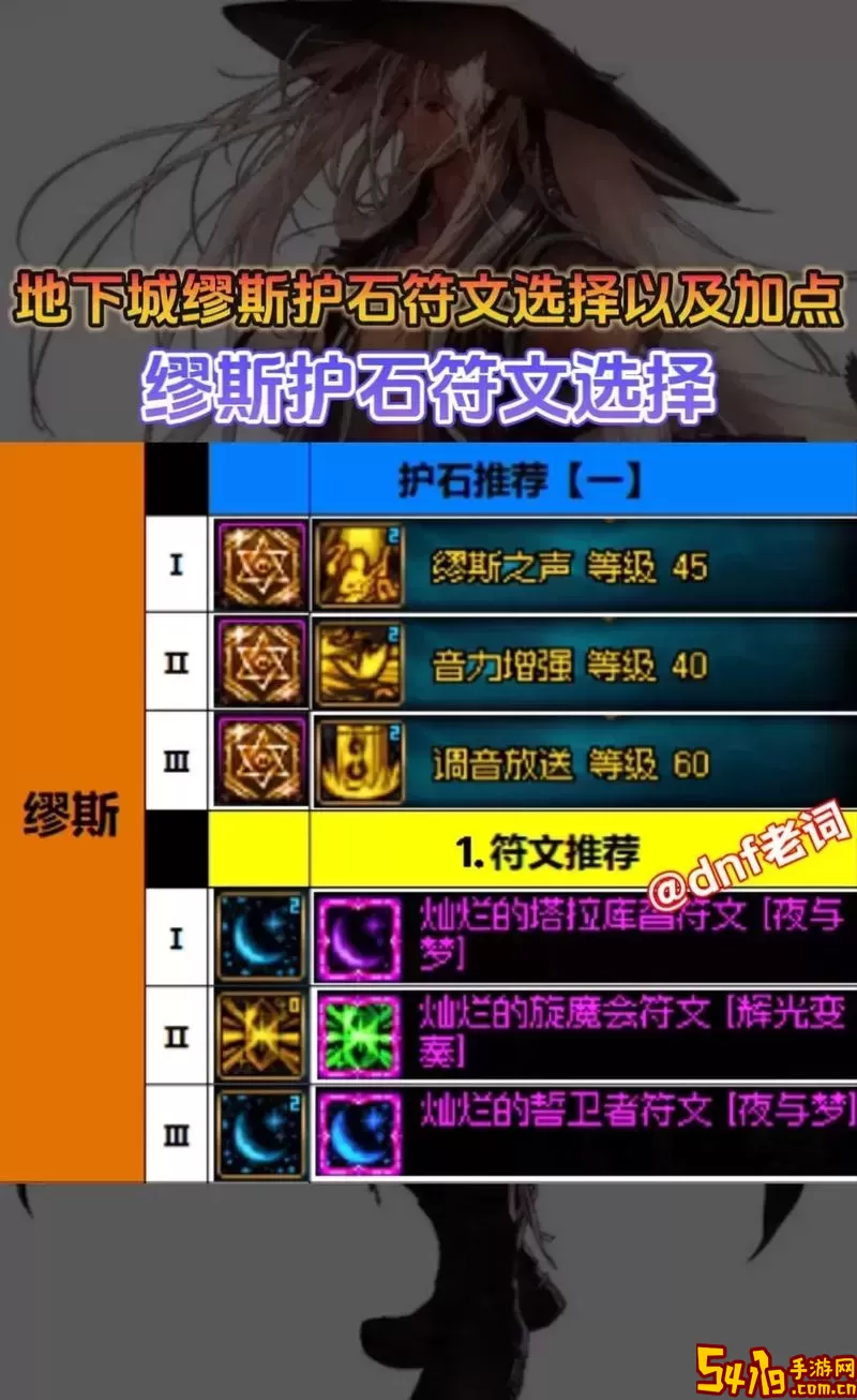 dnf战法护士符文选择图2