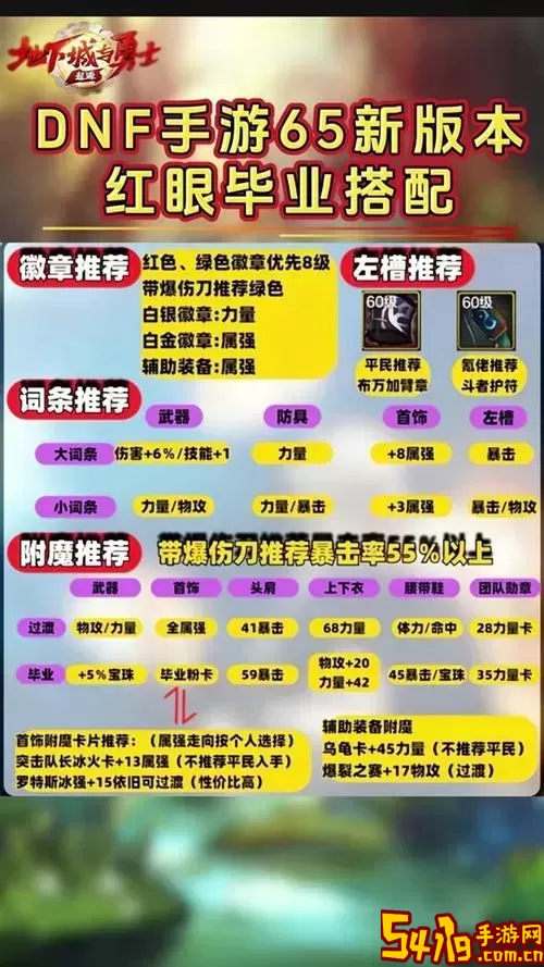 地下城狂战鞋子附魔宝珠大全图2