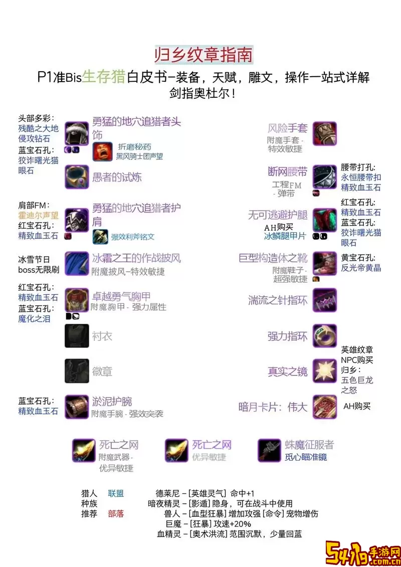 魔兽世界怀旧服：燃烧的远征声望系统与物品详解图3