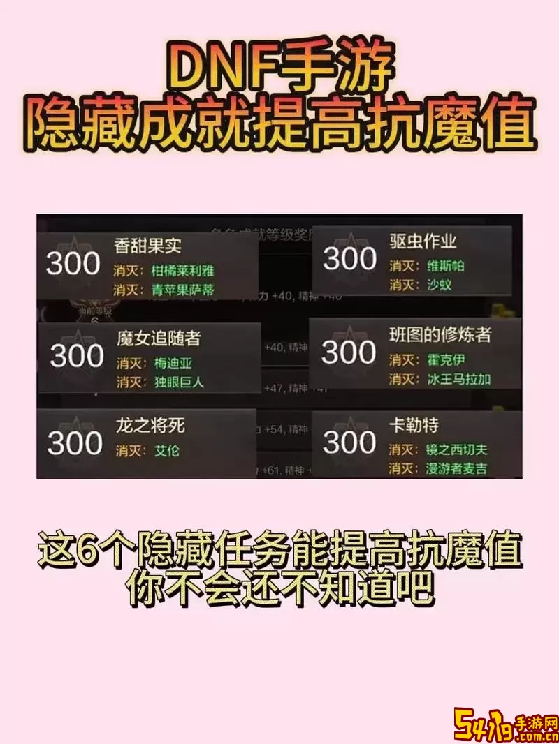 阿拉德之怒2024最新版本是多少级图2