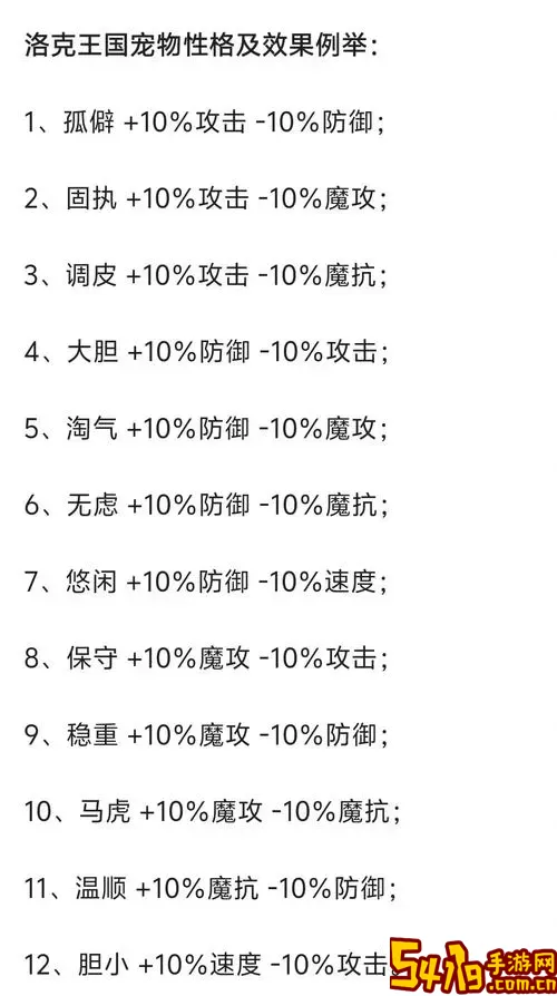 洛克王国双倍经验时间段揭秘：6点到9点吗？图1