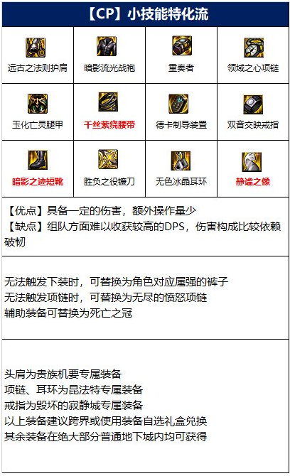 dnf诱魔者110装备怎么搭配