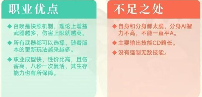 元气骑士前传忍者怎么玩